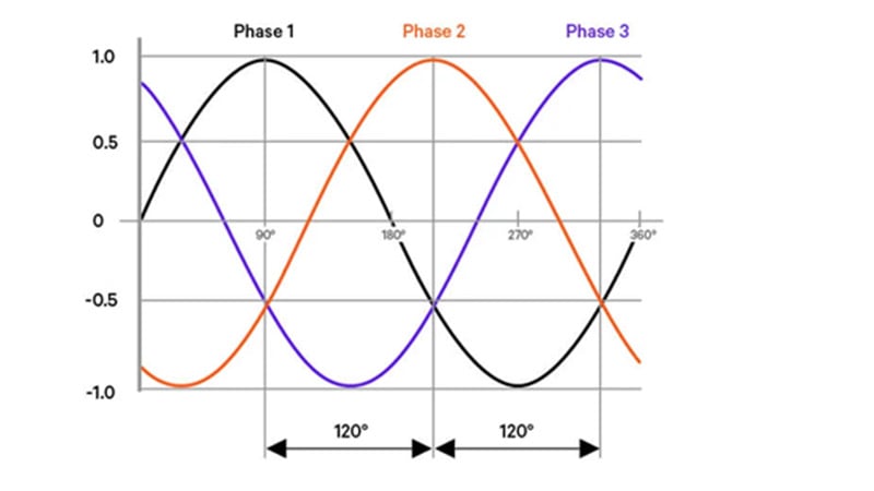 800x450-figure-2.jpg